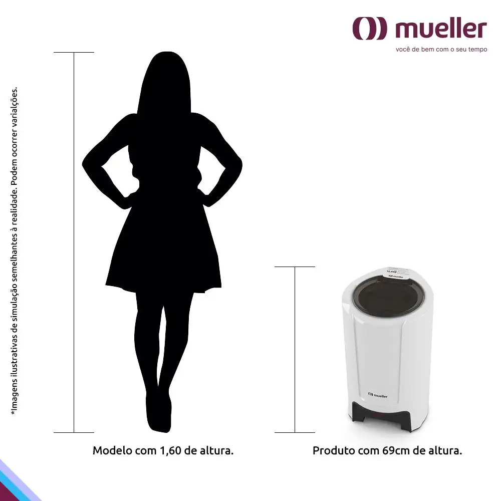 Centrífuga De Roupas Mueller Fit 12,6 kg Branca 220v (10)