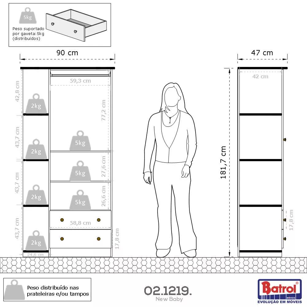 Guarda Roupa Infantil Batrol New Baby 2 portas 2 gavetas Branco e Gravura Rosa com Prateleiras (4)