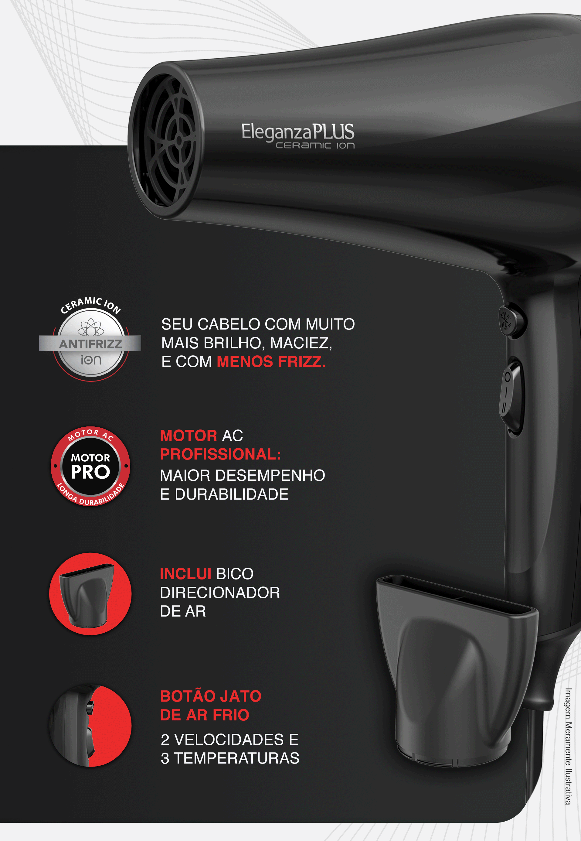 Secador Gama Eleganza Plus Ceramic Íon 2100W 220V (14)